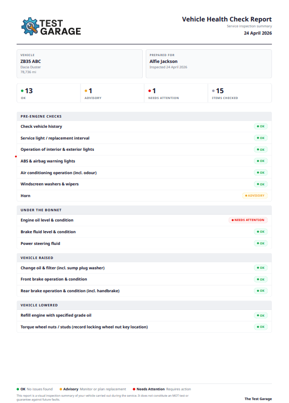 Branded Vehicle Health Check Report PDF showing summary counts, per-section item statuses, and legend